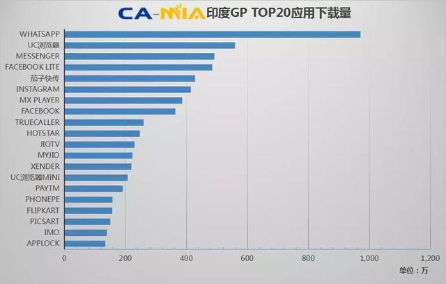 1526866413752178.jpg 印度2.webp.jpg