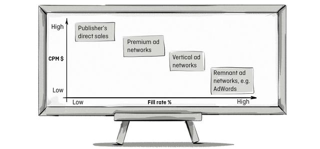 1526892224371213.png waterfalling.png