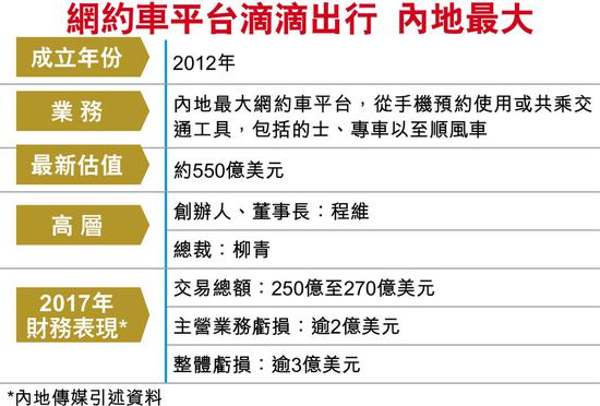 1527055873848653.jpg 滴滴2.webp.jpg