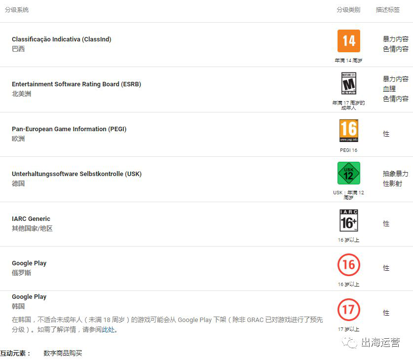 1534853978822883.png 15.png