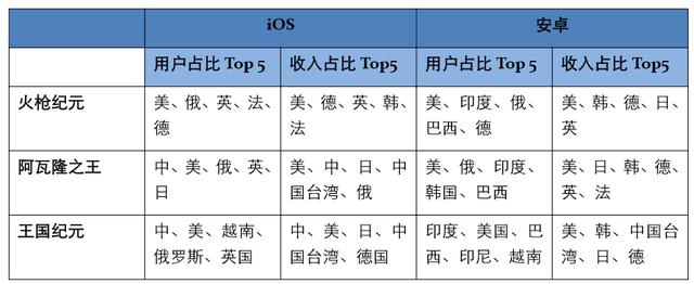 1536052172739533.png 表格.png