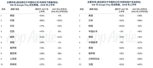 1536052313712029.png 出海.png