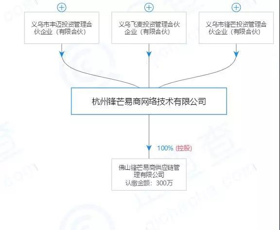 1537952082645008.jpg 电商4.webp.jpg