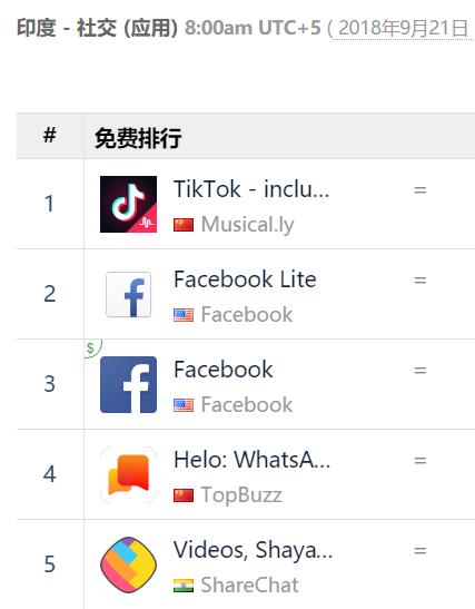 1537966410275646.png 社交榜.png