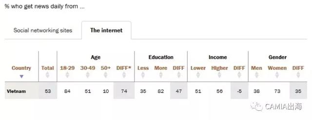 1539134232456527.jpg 出海3.webp.jpg