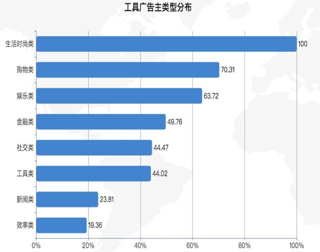1539252232380715.png 图片2.png
