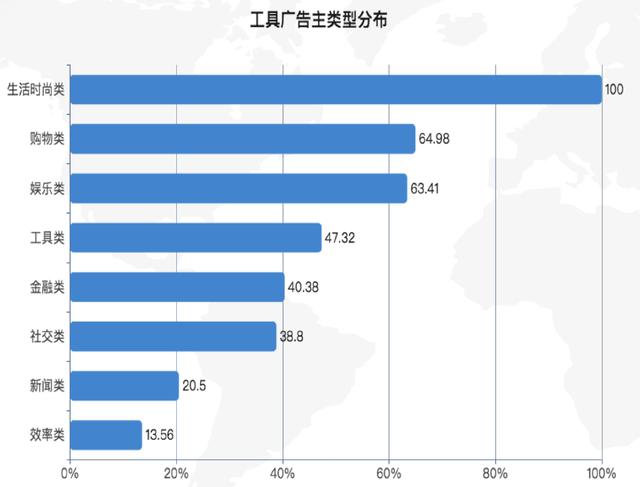1539252281524395.png 图片4.png