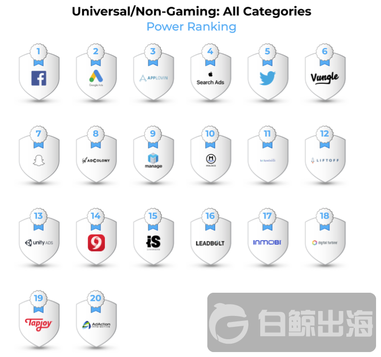 1540392943211706.png appsflyer-power-ranking-eileen-brown-zdnet.png