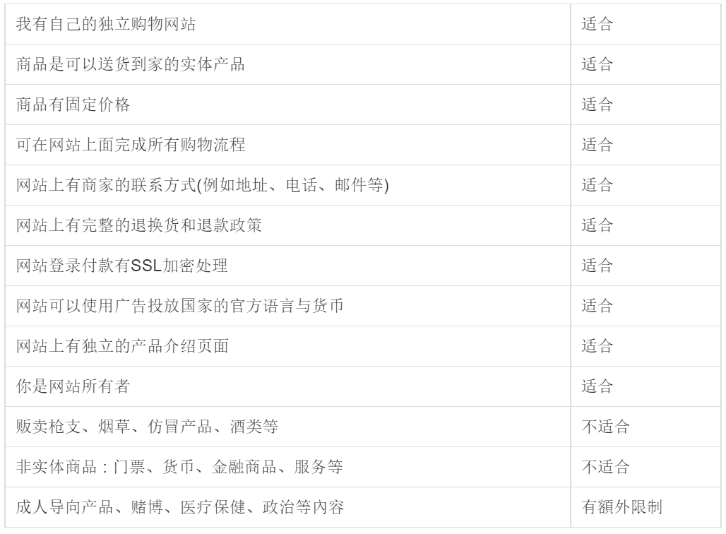 1540884406557476.png 图4.png