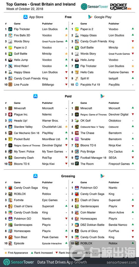 1542190660224159.png uk-chart-22oct18-r471x.png