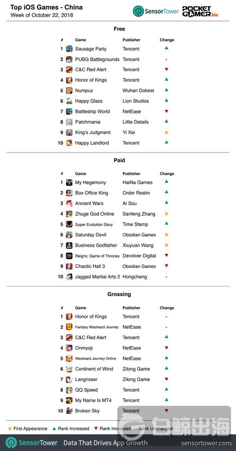 1542190669802501.png cn-chart-22oct18-r471x.png