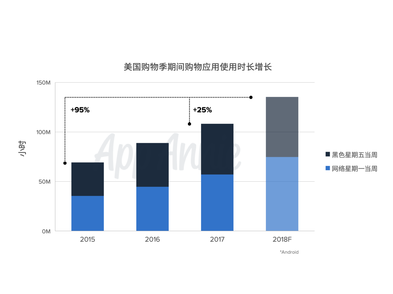 1542782995866841.png WZ}RBZDH(B9BC(5N}P1I{1X.png