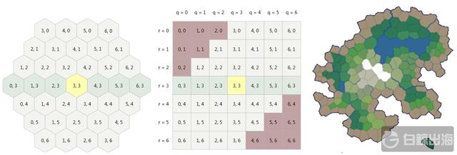 1542803883652292.png imageWargameIngredients_BoardTypes.png