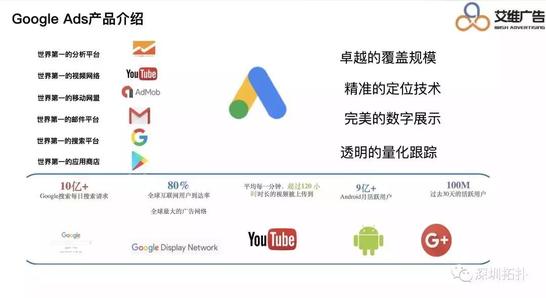 1544785952255975.jpg (12月14日周五)深圳拓扑独立站5.jpg