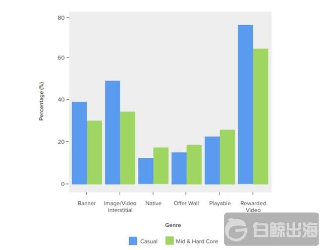 1545129025896151.jpg deltadna-3.jpg