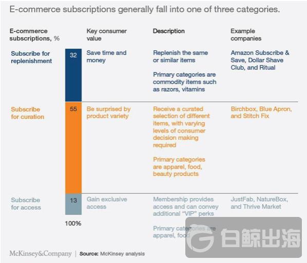 1545647459213590.png mintegral_google_subscription_service_1.png