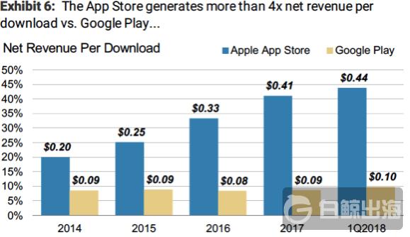 1545647535245384.png mintegral_google_subscription_service_4.png