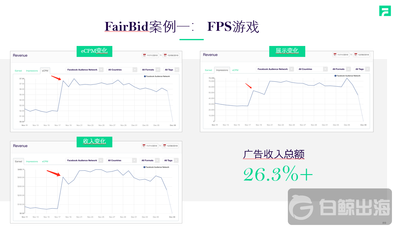 1546422344892499.png 游戏变现那里.png