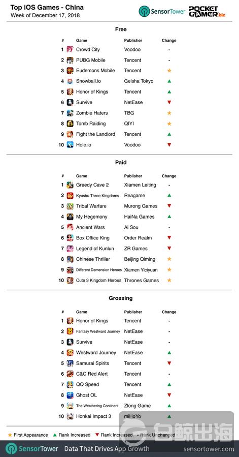 1546601642218027.png cn-chart-17dec18-r471x.png