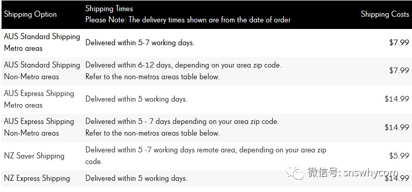 1548743992539538.jpg 1月29日 春节备稿 跨境日志 7.jpg