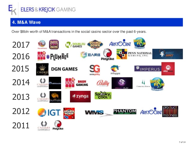 1550228168529555.jpg 博彩并购.jpg