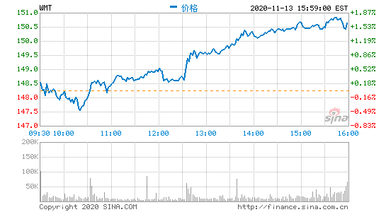 1550643047244918.jpg 是.jpg