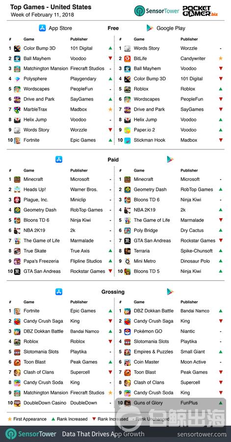 1551259254632509.png us-chart-11feb19-r471x.png