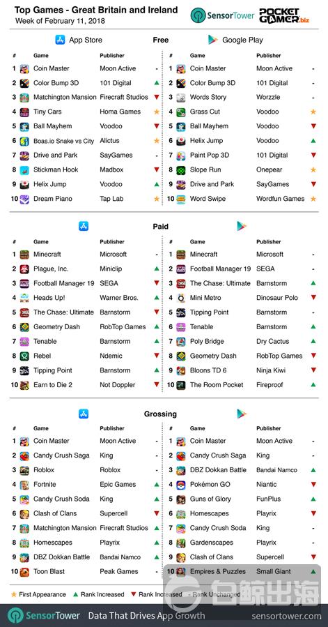 1551259274953781.png uk-chart-11feb19-r471x.png