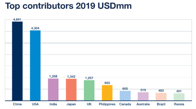 1551867857914619.png 的2.png