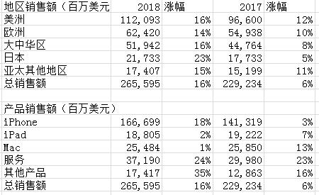 1552990422751900.png 微信截图_20190319181309.png