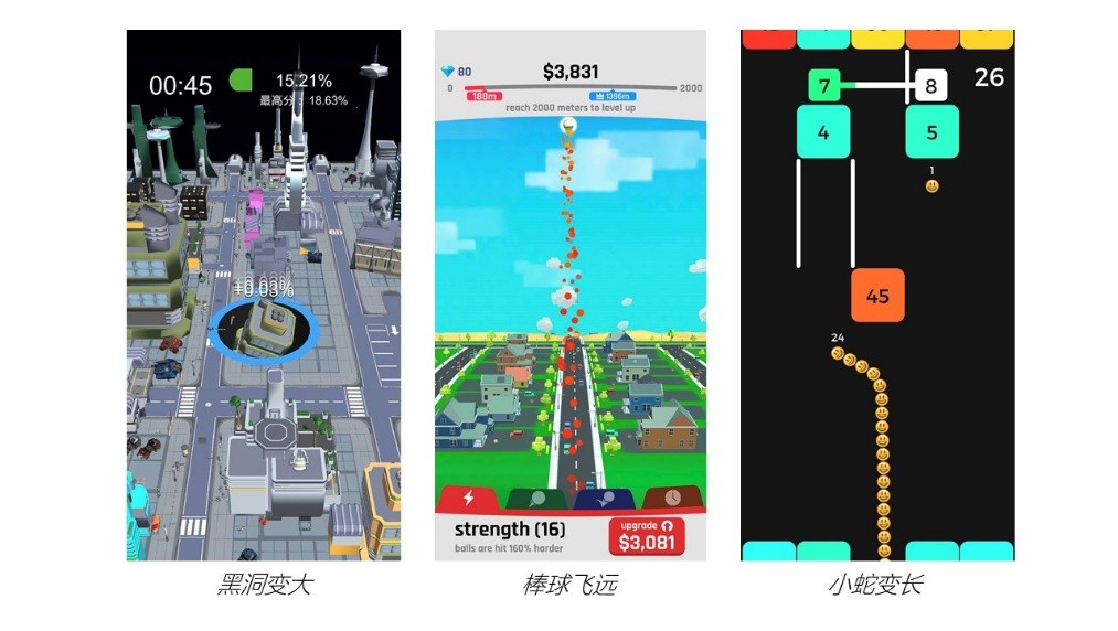 3月19日周二 超休闲游戏的精品化路径6.jpg