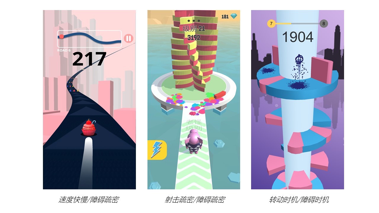 3月19日周二 超休闲游戏的精品化路径7.jpg