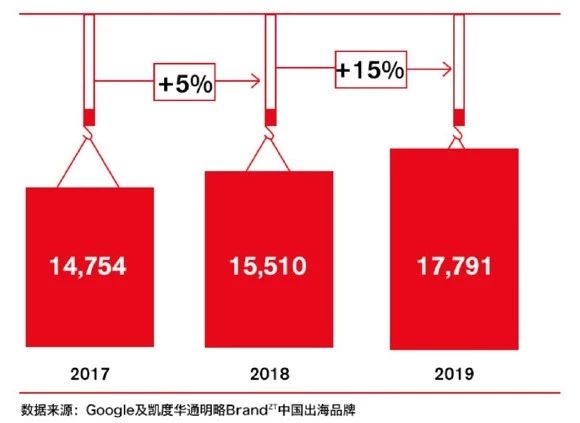 4月1日周一 陈述出海 2.jpg