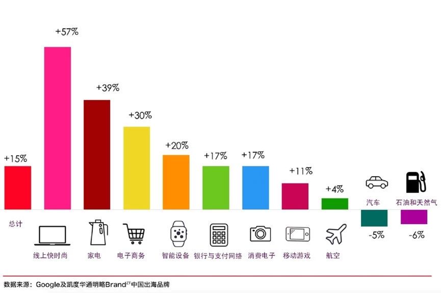 4月1日周一 陈述出海 11.jpg