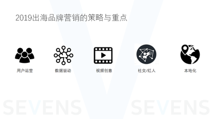 4月1日周一 陈述出海 16.png