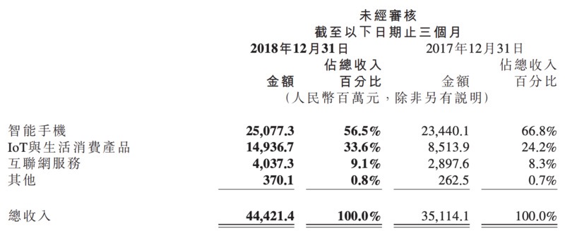 1554120310270524.jpg 小米33.jpg