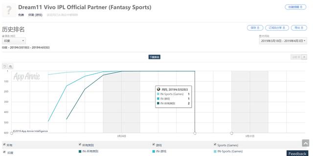 1554292281477373.png 谷歌下架.png