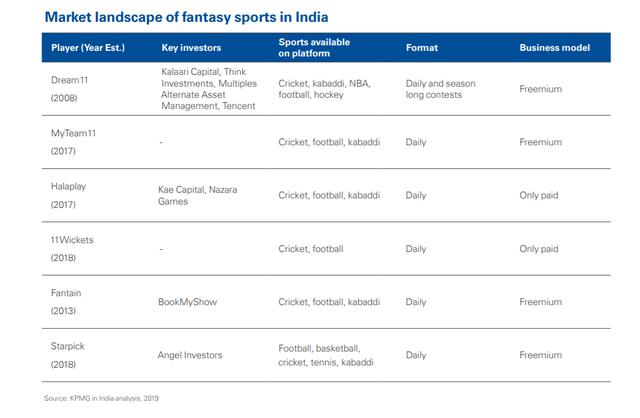 1554292482579669.png 融资情况.png