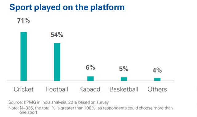 1554292551223729.png 体育品类.png