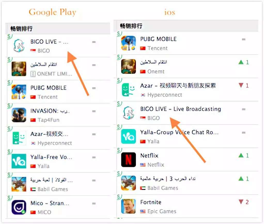 1554892164863419.jpg 周三 腾讯产品猎人8.jpg