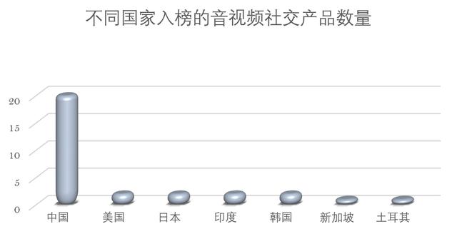 1556631352439107.png 国家.png