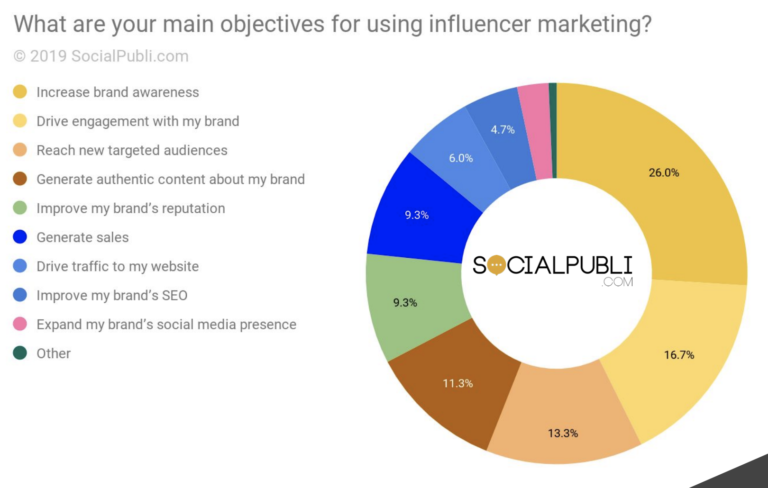 1557479465841726.png sp2-768x488.png