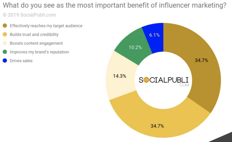 1557479543474191.png sp3-768x472.png