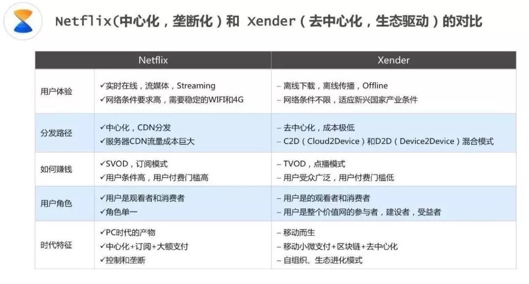 1558016138248136.png aac25cee7d3ed7448c6c4822e8304c8.png