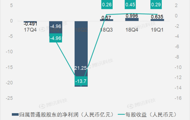 1558076195185973.jpg 是7.jpg