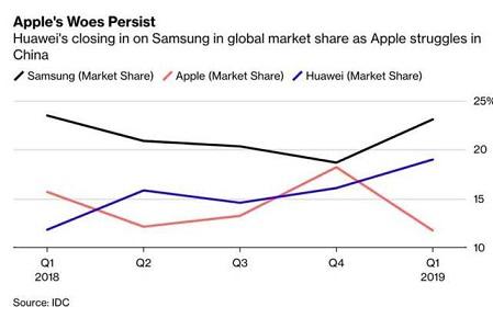 1558343039575437.png 图片10.png