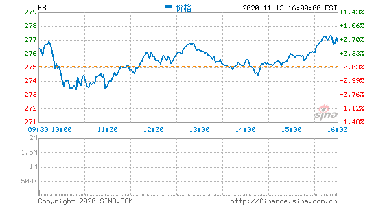 1559180255804735.jpg 脸书.jpg
