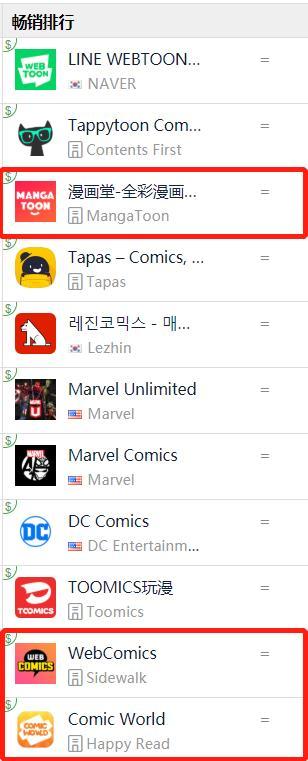 1559732864811575.jpg 美国榜单.jpg