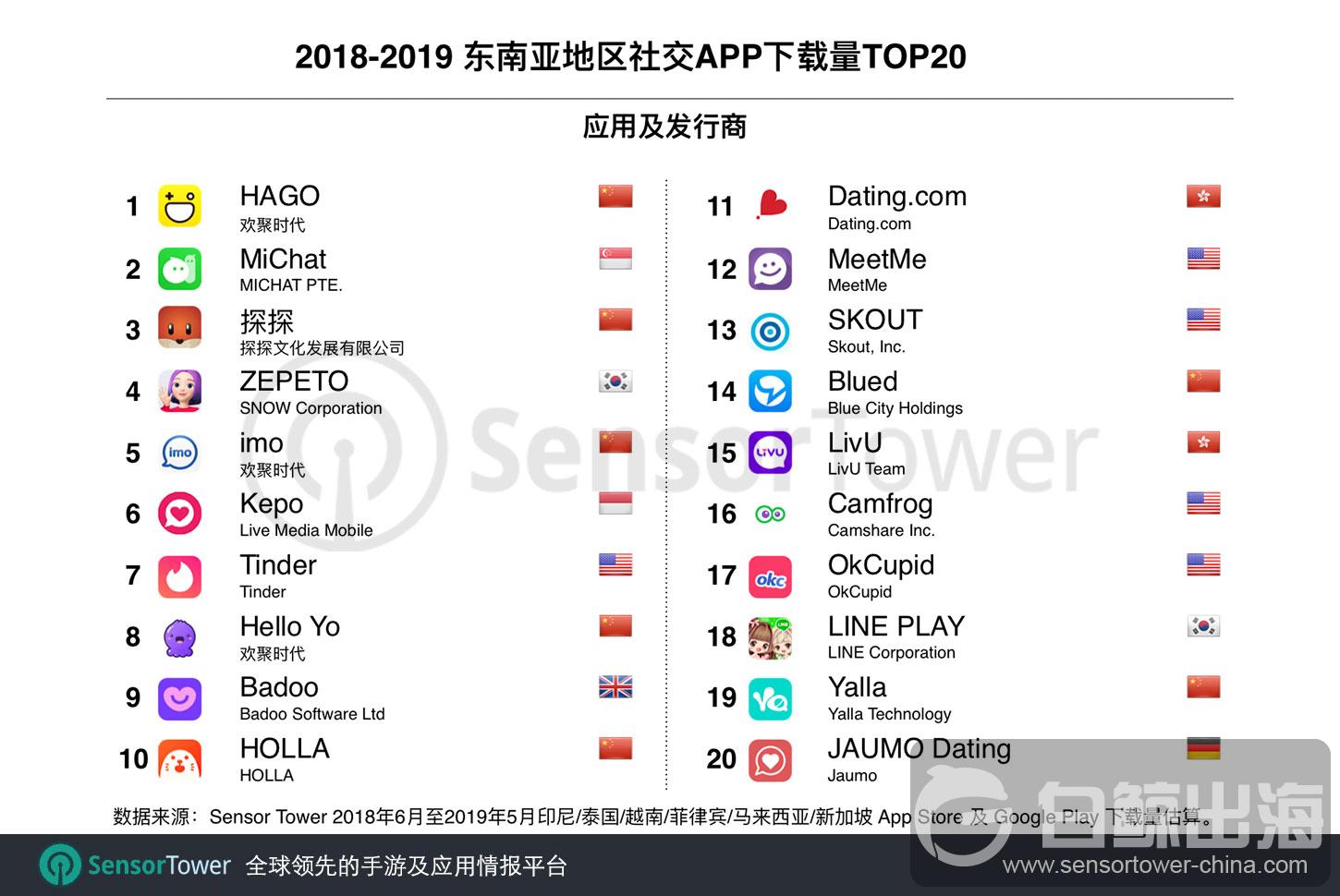 1561111893549725.jpg 社交下载.jpg