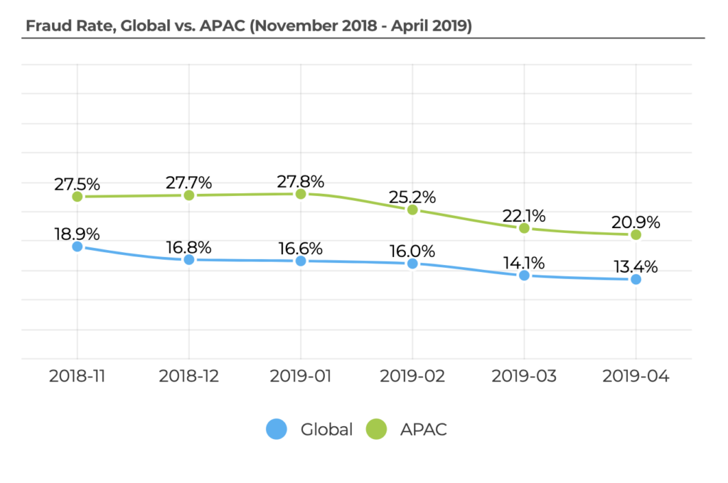 1561492556323006.png appsflyer2-1024x680.png